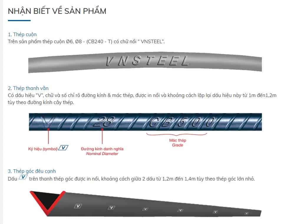 cách nhận biết thép miền nam
