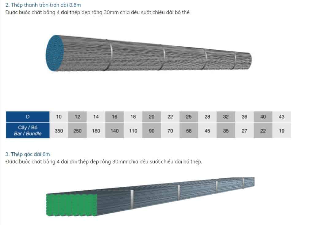 cách nhận biết thép miền nam