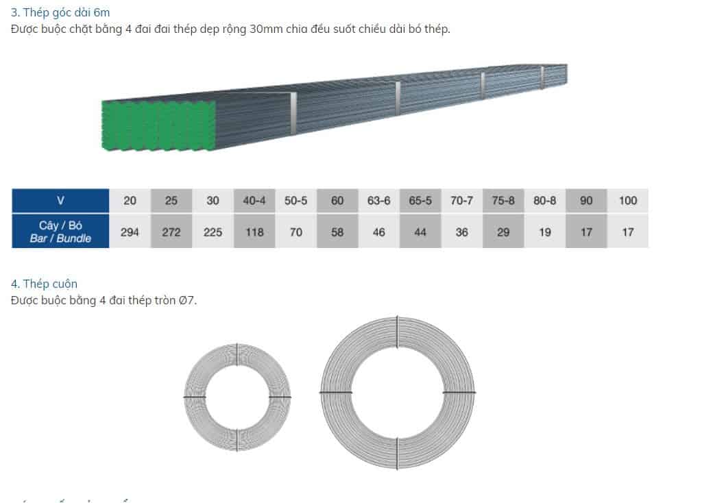 cách nhận biết thép miền nam
