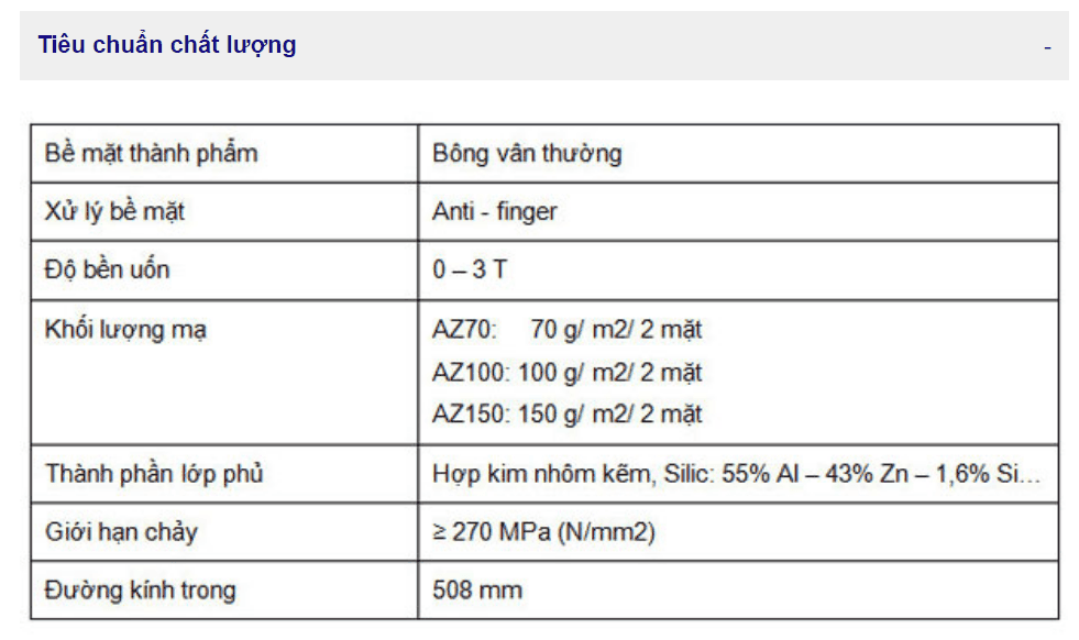 Tiêu chuẩn chất lượng tôn lạnh đông á